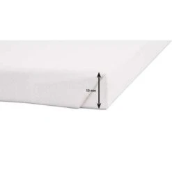 Châssis En Coton Cotton 300 Honsell -Couleurs d'Art Promos Boutique ChC3A2ssisencotonCotton300Honsell 3