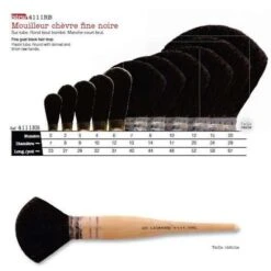 Mouileur Chèvre Fine, Série 4111 RB - Léonard (pointe Ronde Bout Bombé) -Couleurs d'Art Promos Boutique MouileurchC3A8vrefine2CsC3A9rie4111RB LC3A9onard28pointerondeboutbombC3A929 9