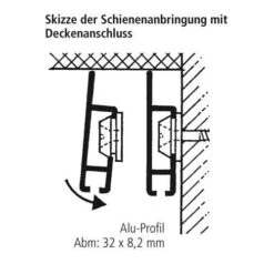Système D'accrochage De Tableaux Cliprail -Couleurs d'Art Promos Boutique SystC3A8med26230393BaccrochagedetableauxCliprail 11
